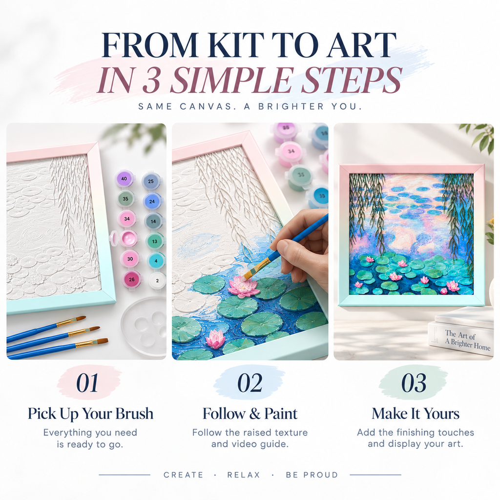 Water Lilies 3D Relief Art Kit
