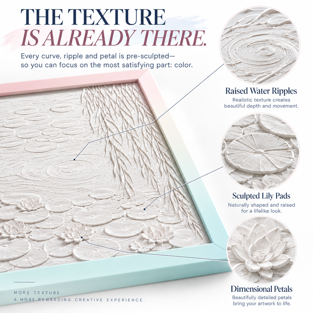 Water Lilies 3D Relief Art Kit