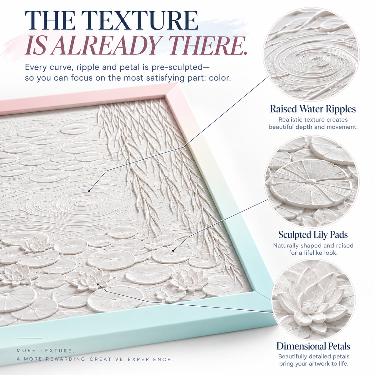 Water Lilies 3D Relief Art Kit